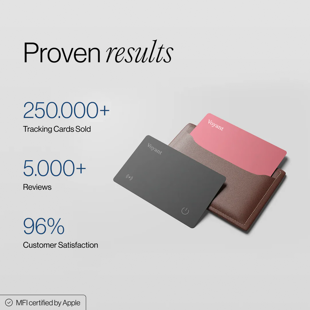 Voyant. Tracking Card